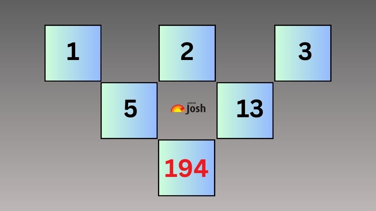 μαθηματικό παζλ λύση