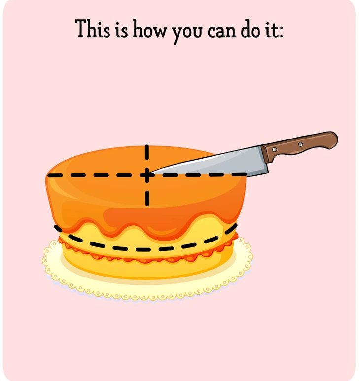 Παζλ κέικ λύση