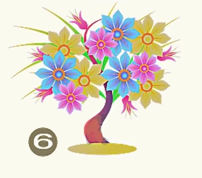 Τεστ προσωπικότητας δέντρο