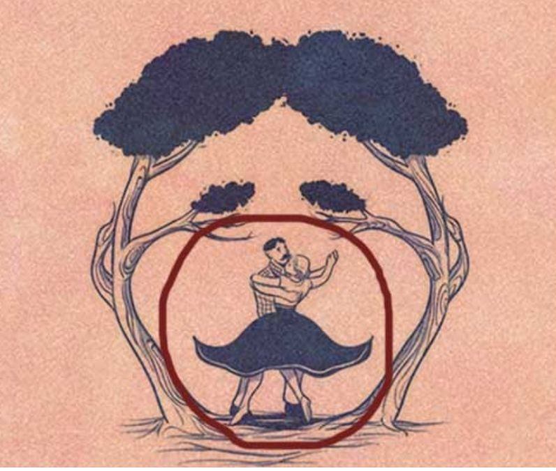 Τεστ προσωπικότητας Οπτική ψευδαίσθηση ζευγάρι που χορεύει