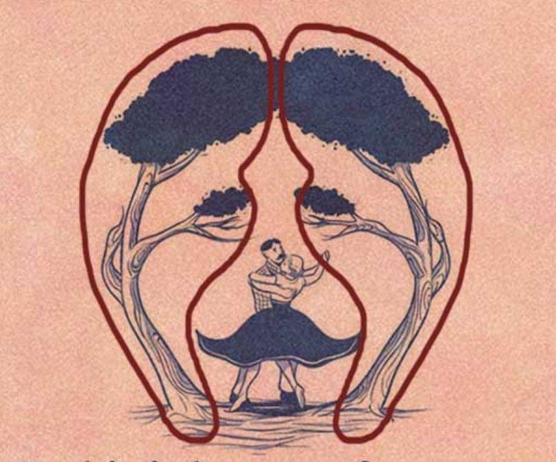 Τεστ προσωπικότητας Οπτική ψευδαίσθηση Δέντρα
