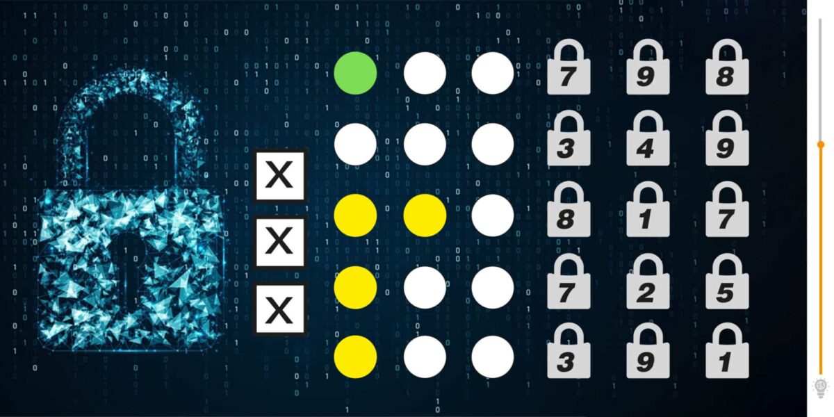 Τεστ IQ κωδικός