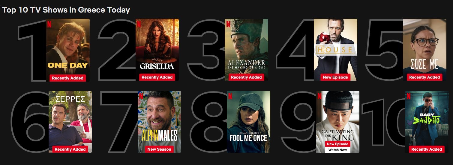 Netflix Top 10 (13/2)