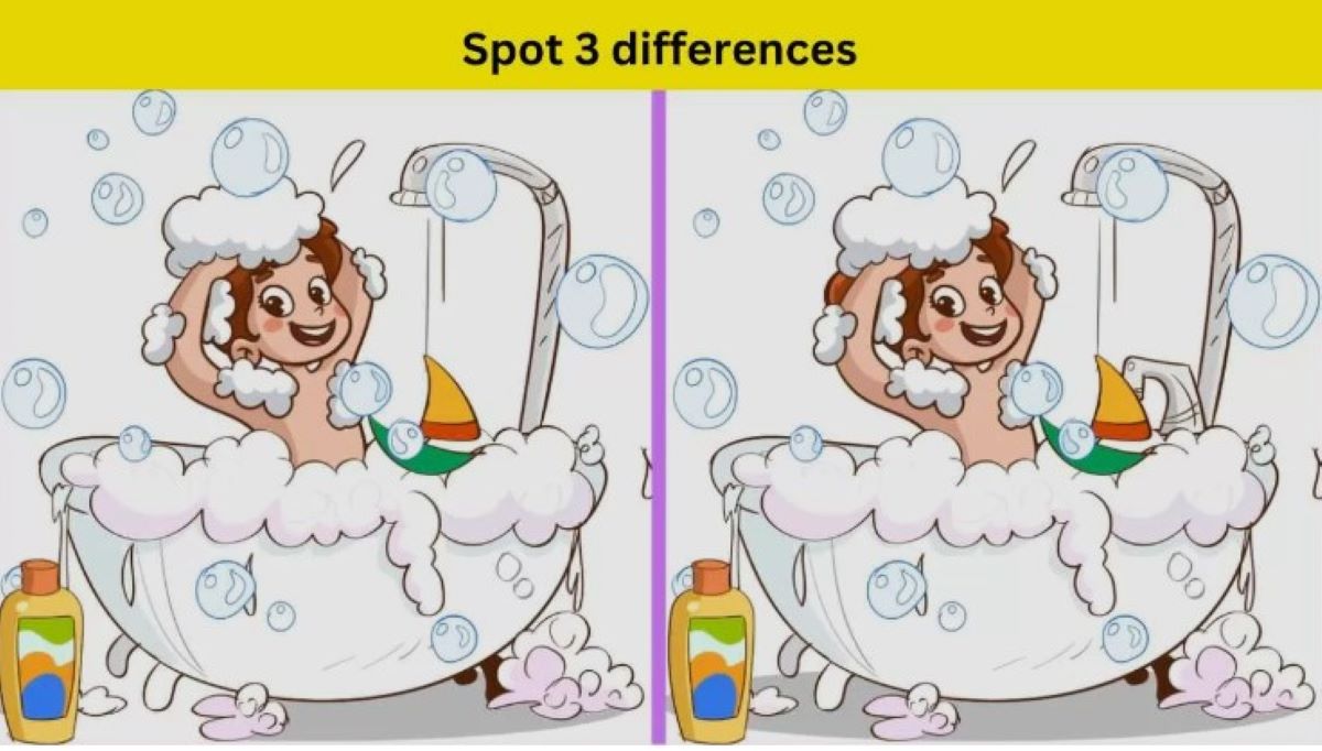 Τεστ παρατηρητικότητας