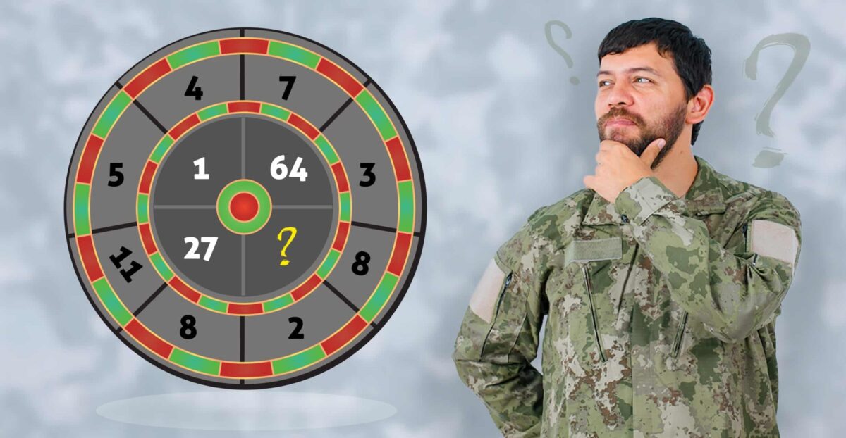 Τεστ IQ