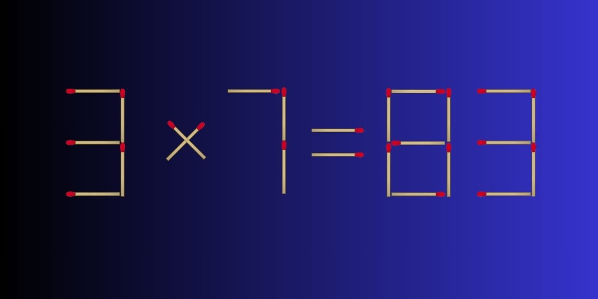 Τεστ IQ Σπίρτα