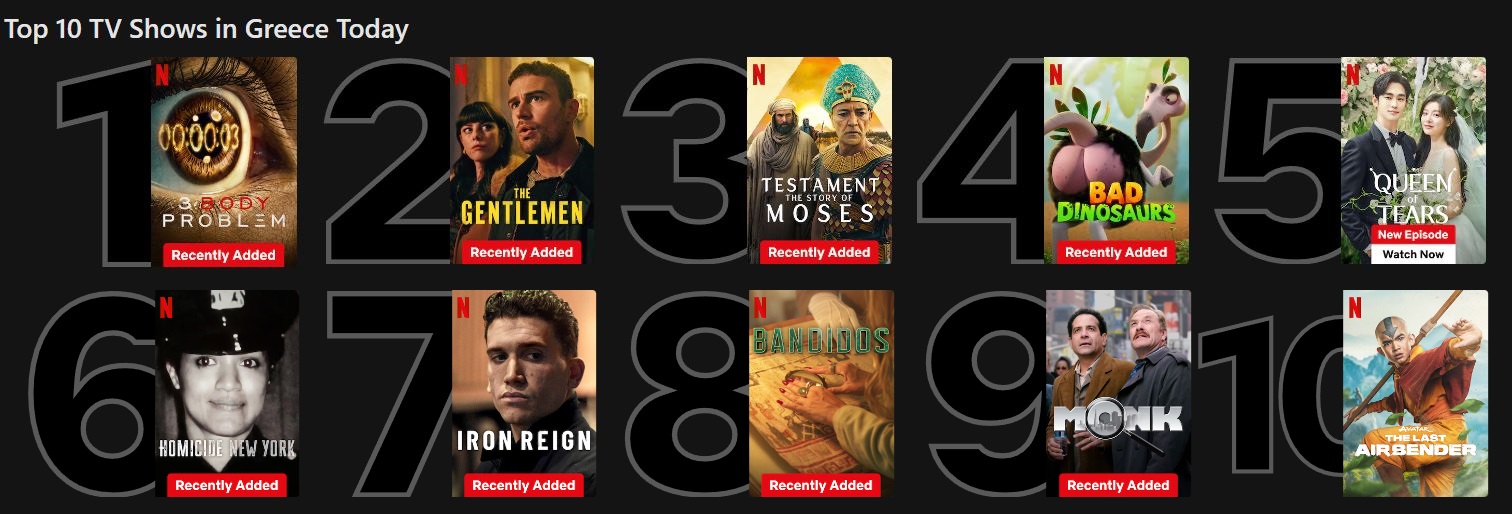 Netflix Top 10 σειρές 3/4/2024