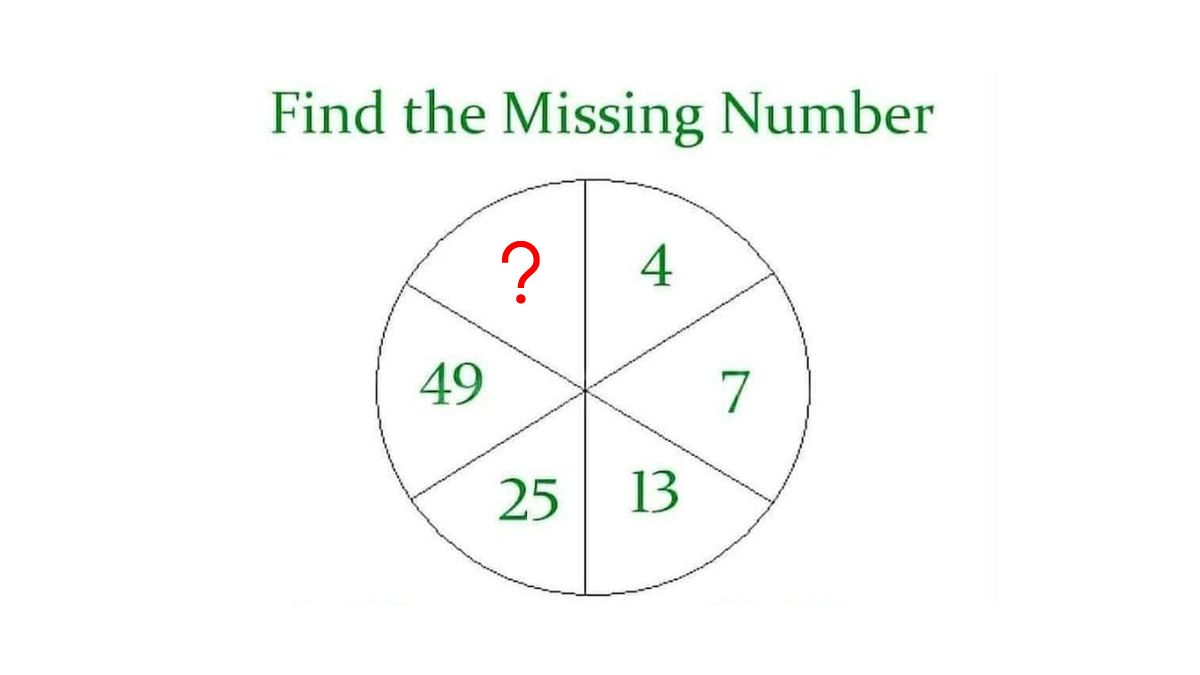 Τεστ IQ Ποιος αριθμός λείπει