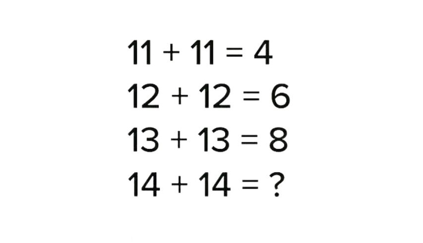 Τεστ iq μαθηματικό παζλ