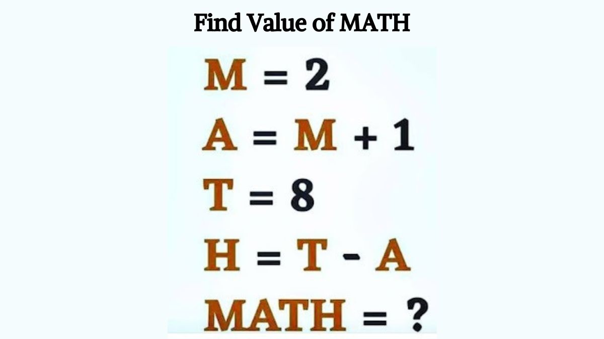 Τεστ IQ μαθηματικά