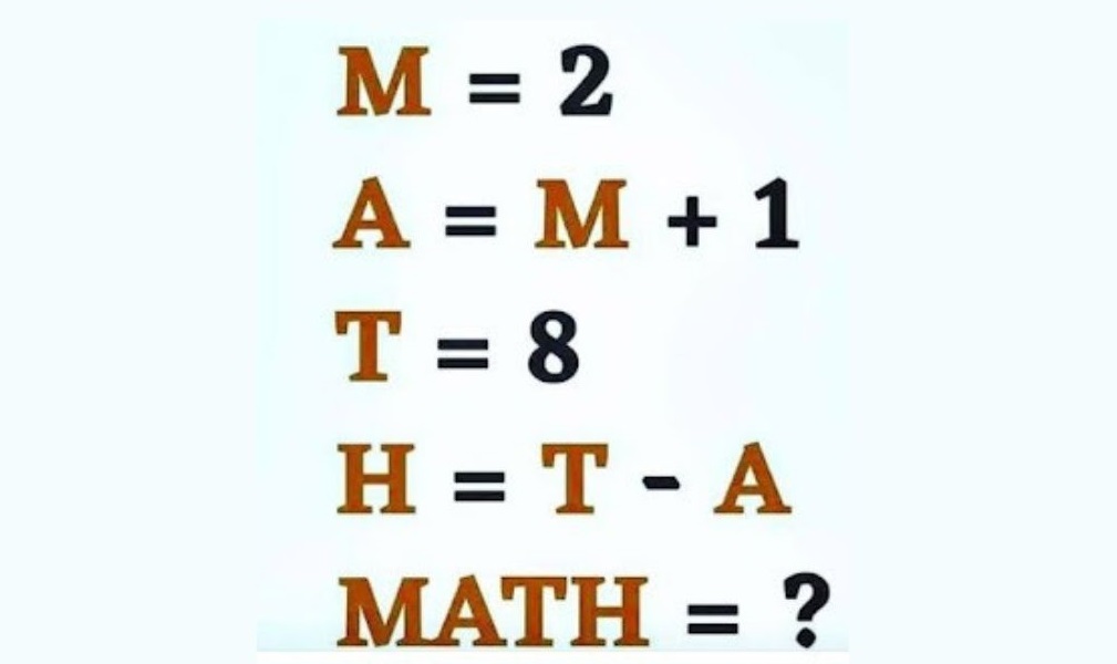 Τεστ IQ μαθηματικά