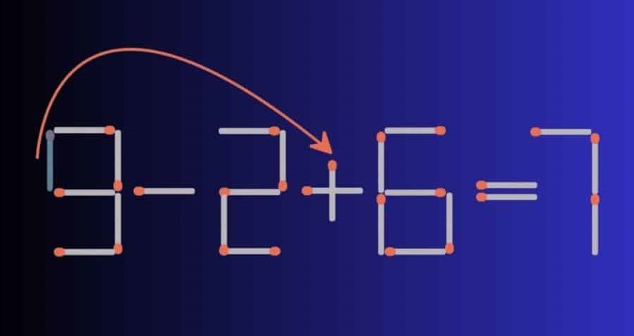 Τεστ IQ Σπίρτα λύση