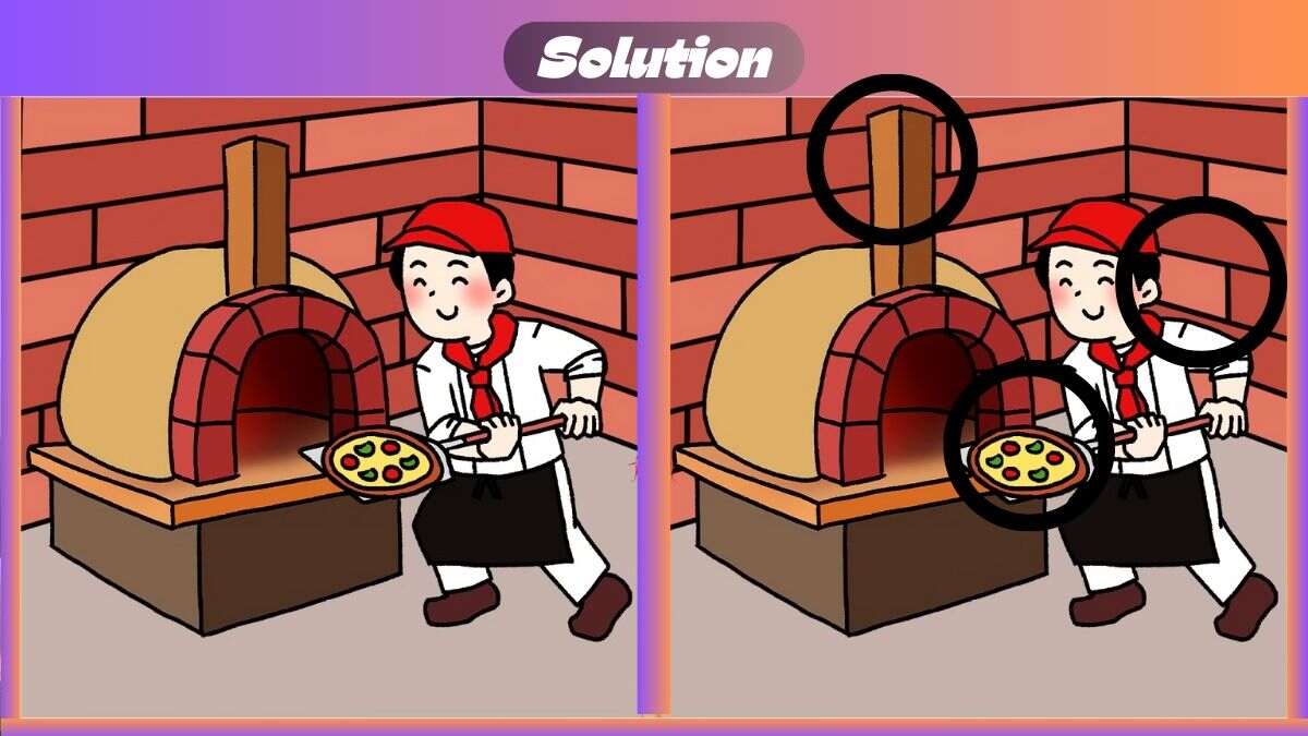 Τεστ παρατηρητικότητας, διαφορές, άνδρας, πίτσα λύση