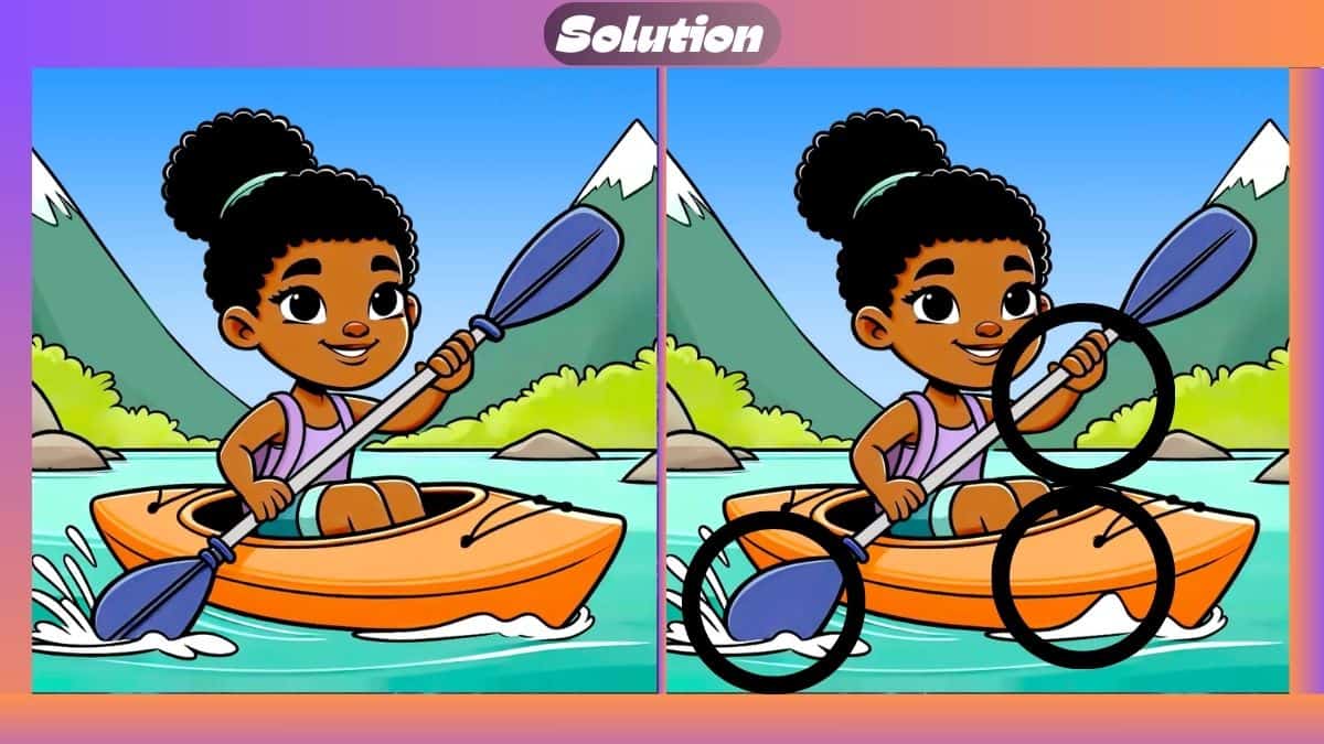 Τεστ παρατηρητικότητας, διαφορές, κοπέλα, κανόε καγιάκ λύση