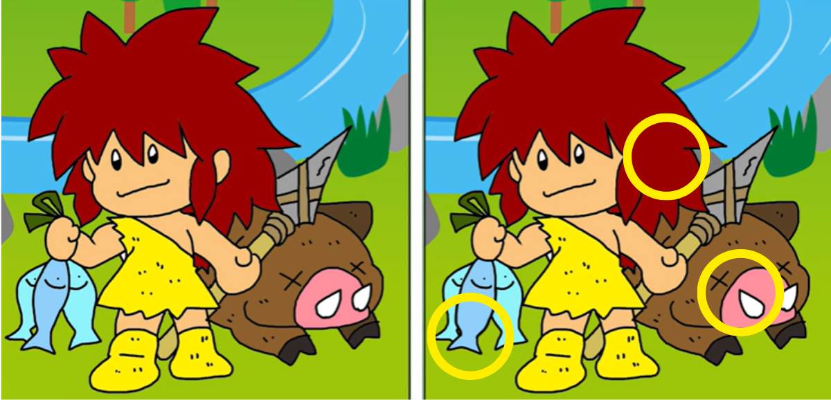 Τεστ παρατηρητικότητας, διαφορές