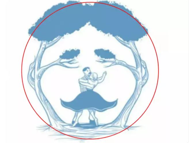 τεστ προσωπικότητας