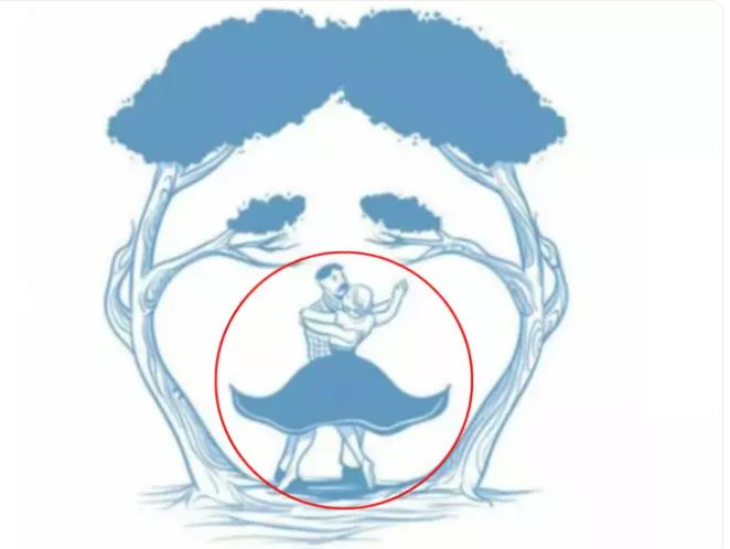 τεστ προσωπικότητας