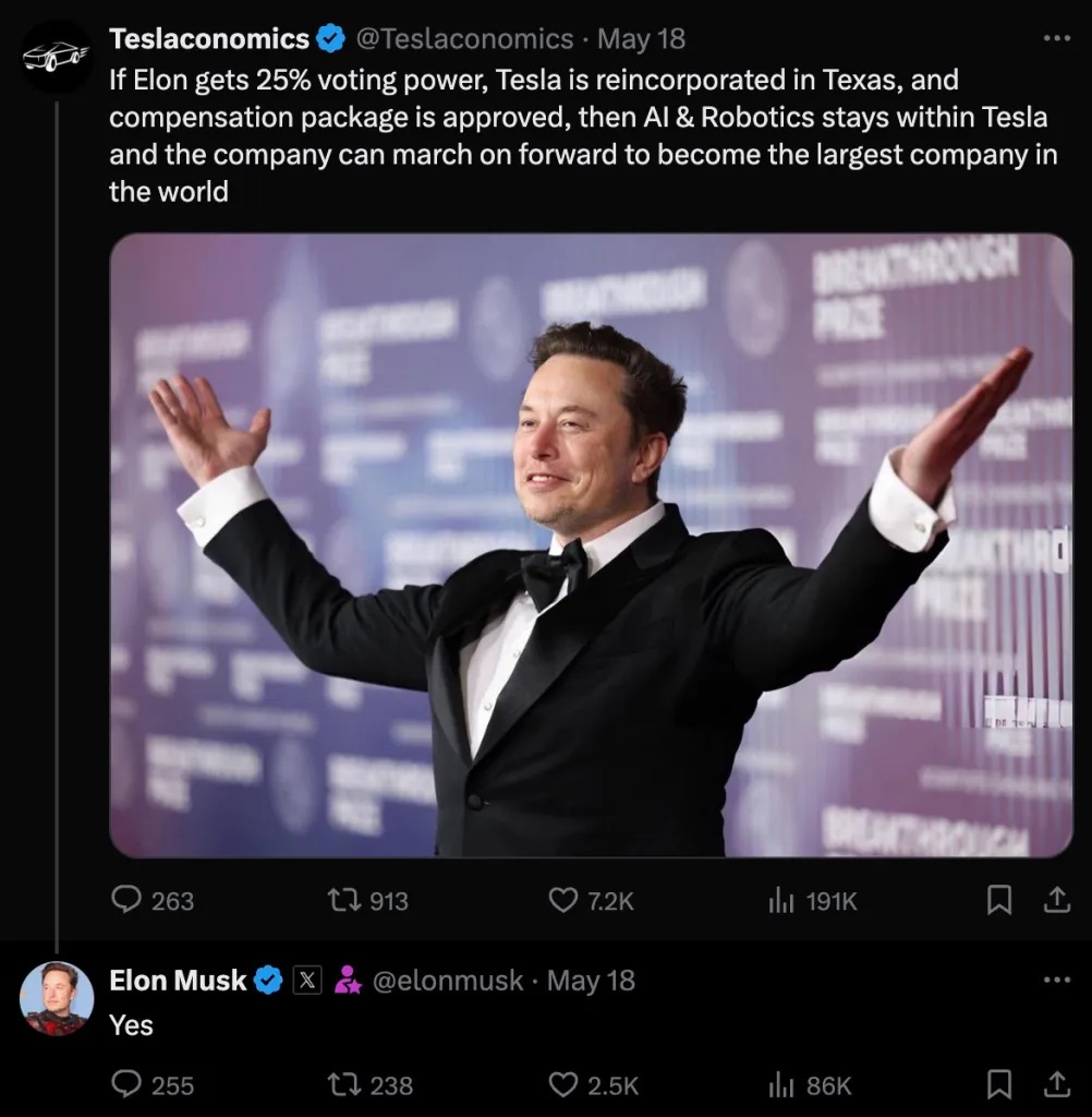 Έλον Μασκ Tesla Tweet