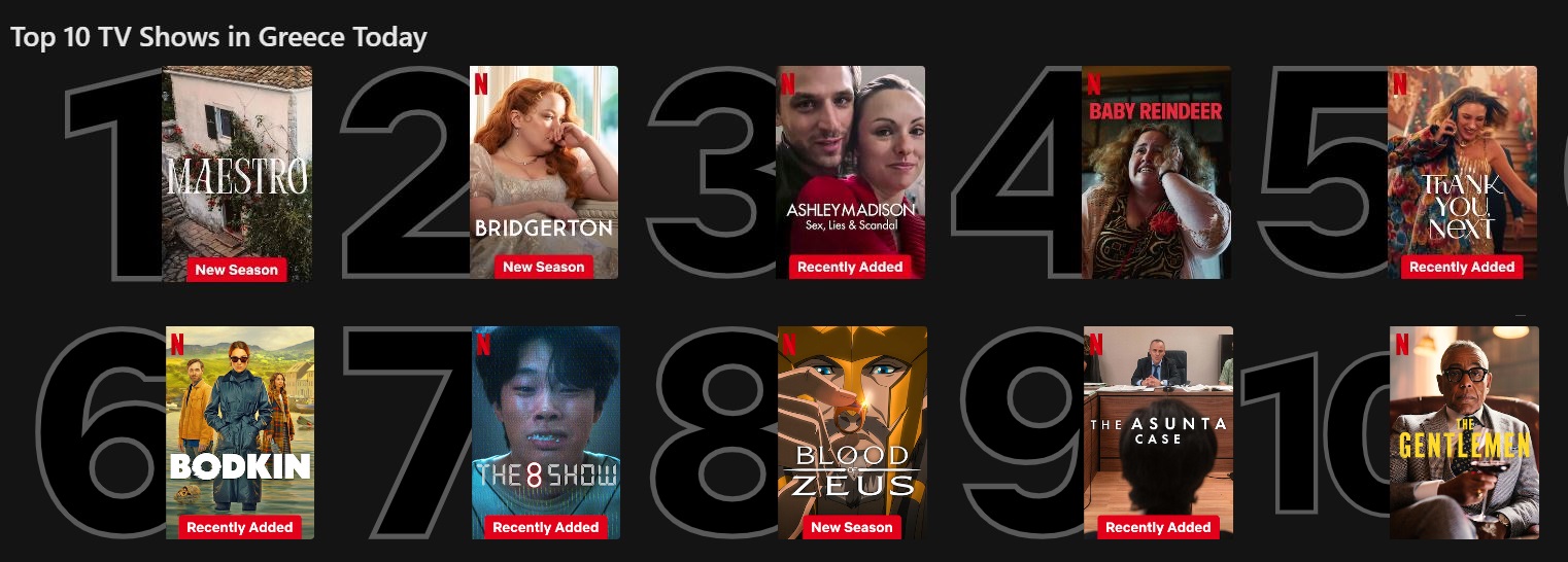 Netflix Top 10 σειρές 23/5/2024