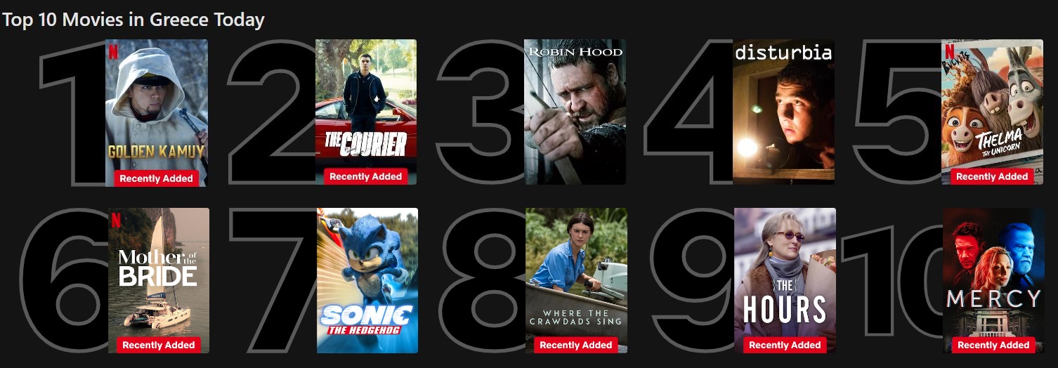 Netflix Top 10 σειρές 24/5/2024