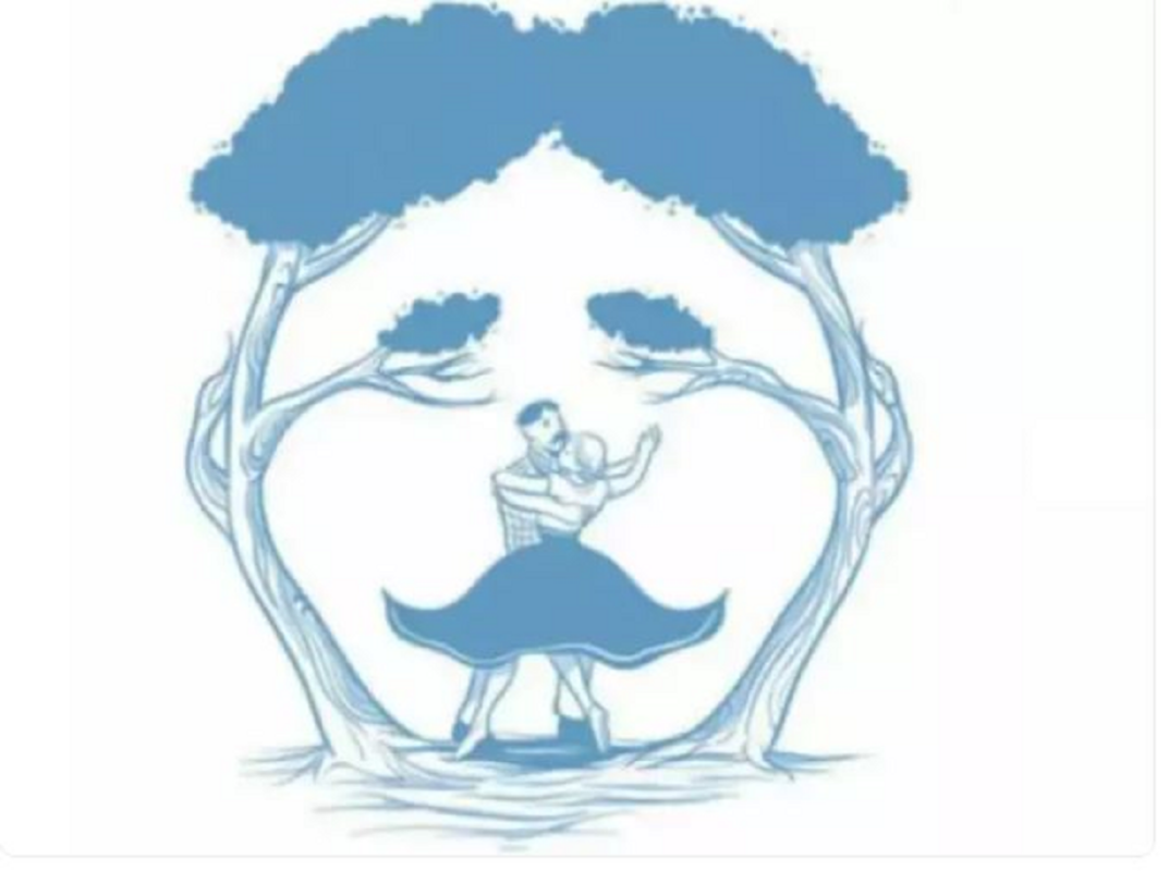 τεστ προσωπικότητας