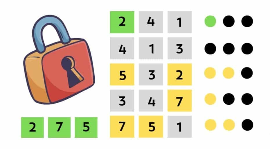 Τεστ IQ κωδικός λύση