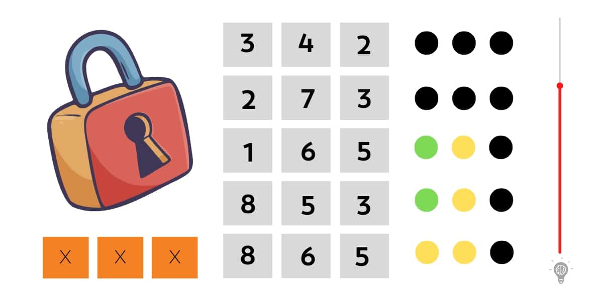 Τεστ IQ κωδικός