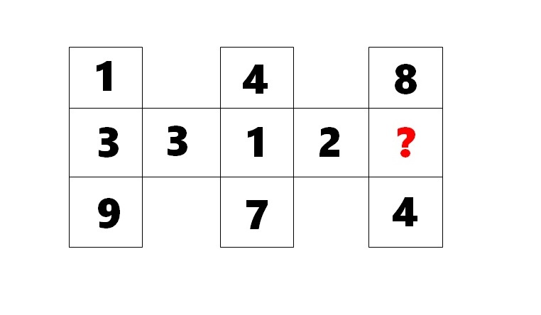 τεστ iq μαθηματικό παζλ