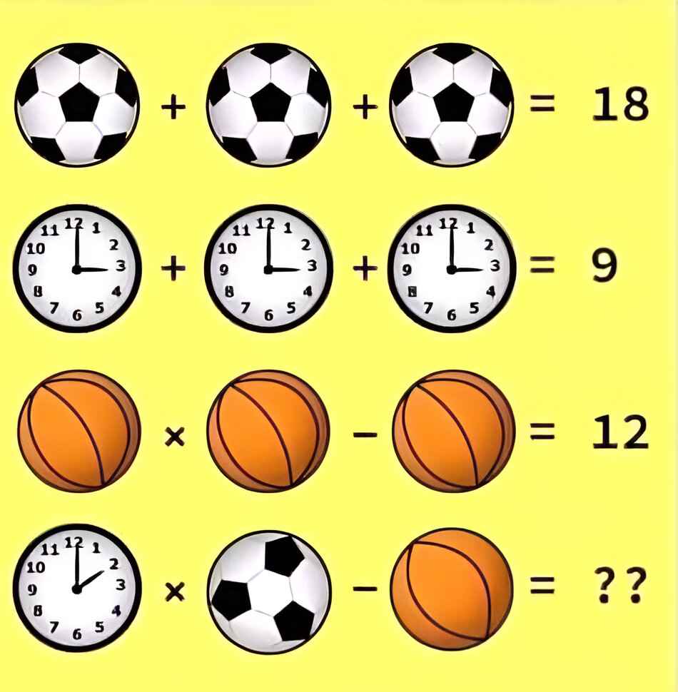 Τεστ IQ μαθηματικό παζλ