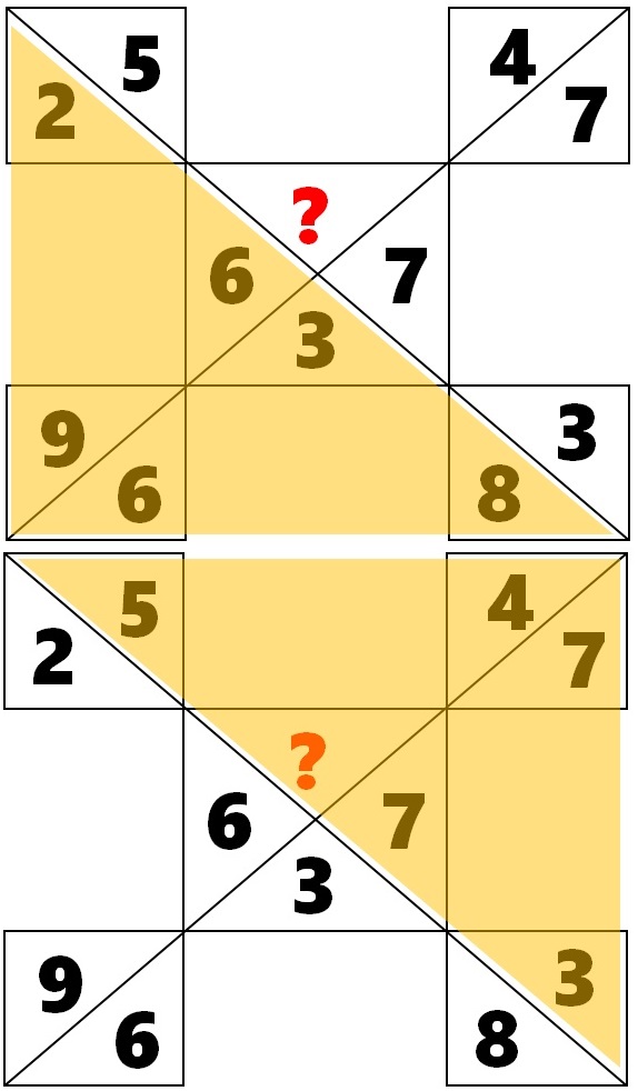 τεστ iq μαθηματικό παζλ λύση