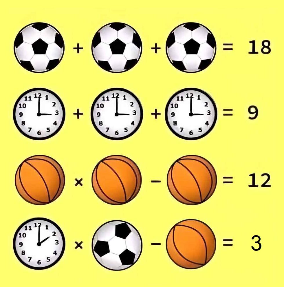 Τεστ IQ μαθηματικό παζλ λύση