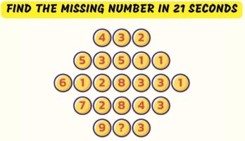 Τεστ IQ μόνο για ιδιοφυΐες: Μπορείτε να βρείτε ποιος αριθμός λείπει σε 21 δευτερόλεπτα;