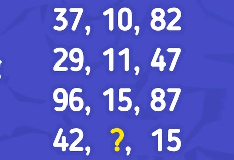 Τεστ IQ μαθηματικό παζλ