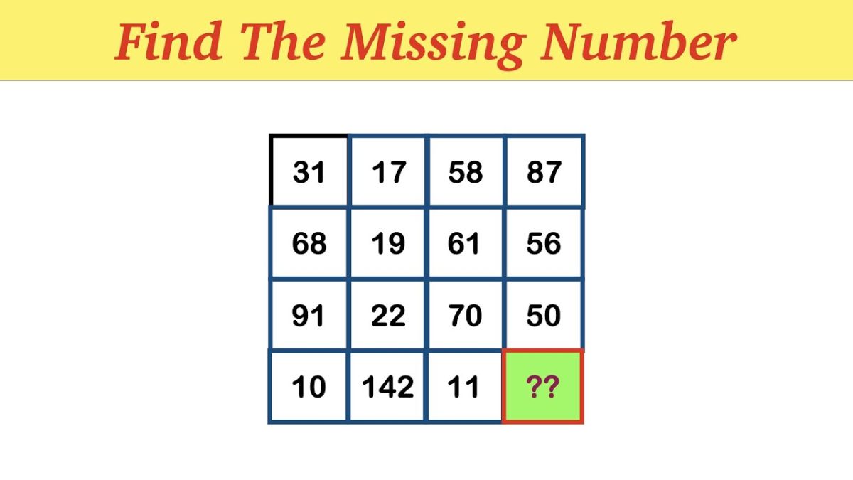 Τεστ IQ μαθηματικό παζλ