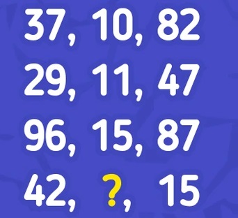 Τεστ IQ μαθηματικό παζλ