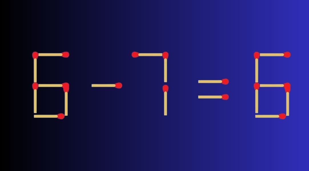 τεστ iq σπίρτα