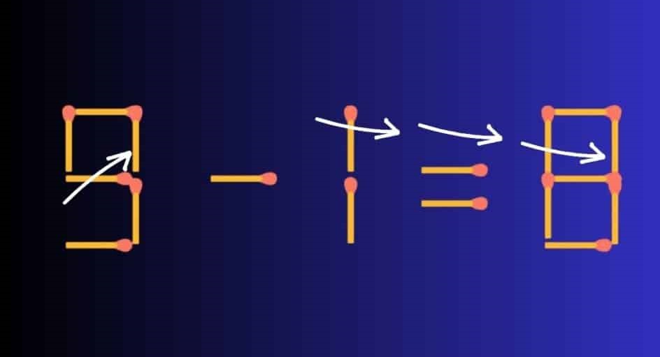 τεστ iq σπίρτα λύση