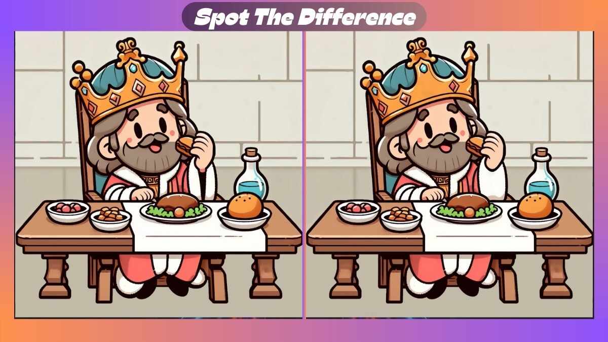 Τεστ παρατηρητικότητας διαφορές βασιλιάς