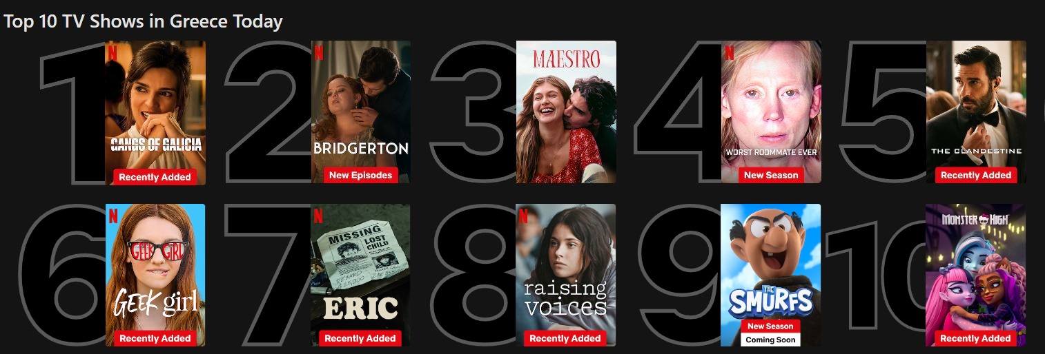 Netflix Top 10 σειρές 28/6/2024