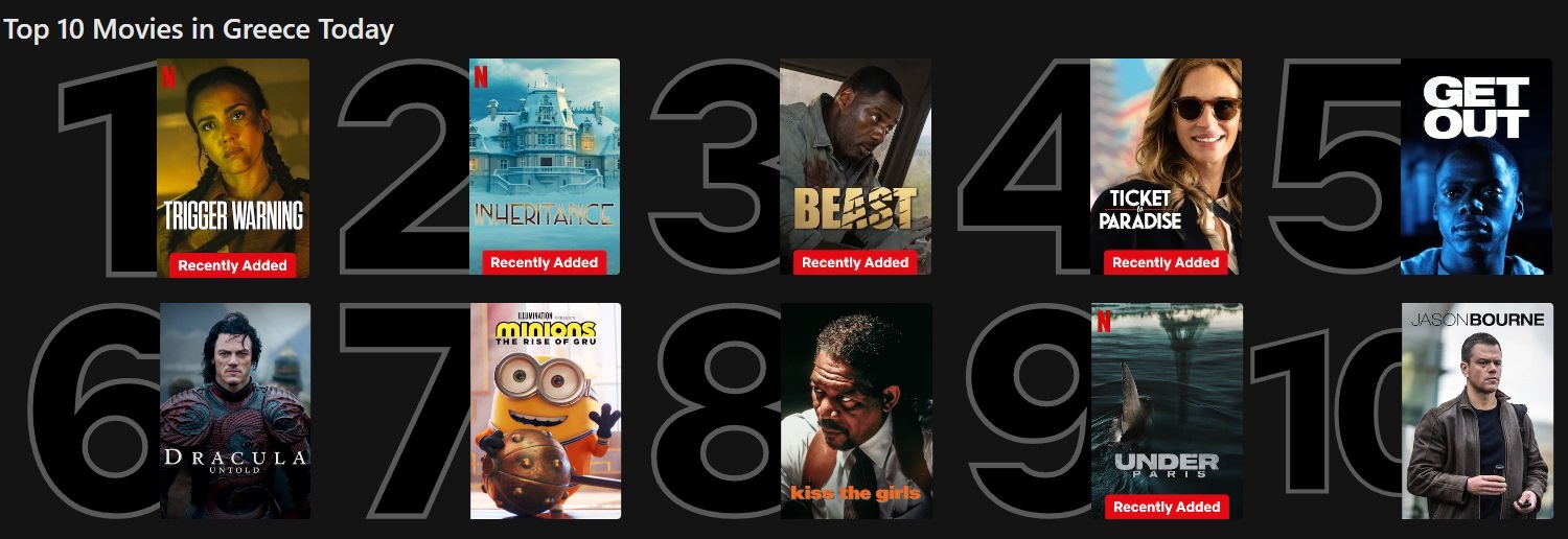 Netflix Top 10 ταινίες (25/6)