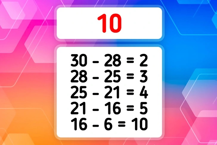 Τεστ IQ μαθηματικό παζλ λύση