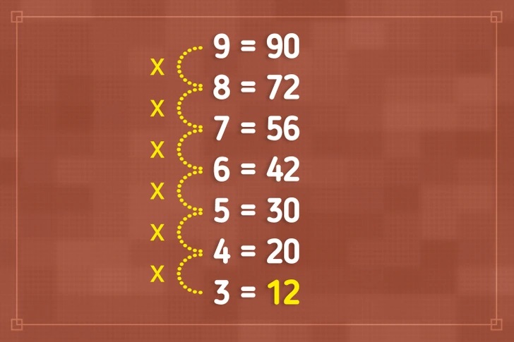 Τεστ IQ μαθηματικό παζλ λύση