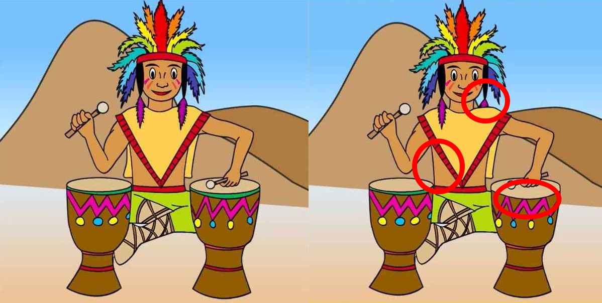 Τεστ παρατηρητικότητας, διαφορές, ινδιάνος λύση