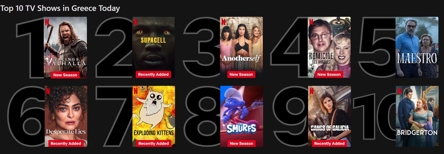 Netflix Top 10 σειρές 19/7/2024