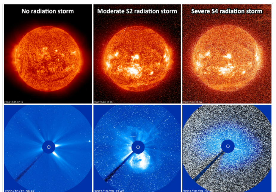 ηλιακή καταιγίδα