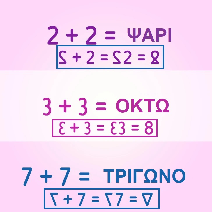 Σπαζοκεφαλιά ισότητες