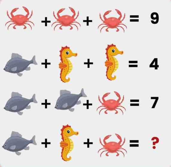 Τεστ IQ μαθηματικό παζλ