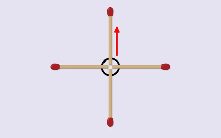 Τεστ IQ σπίρτα λύση