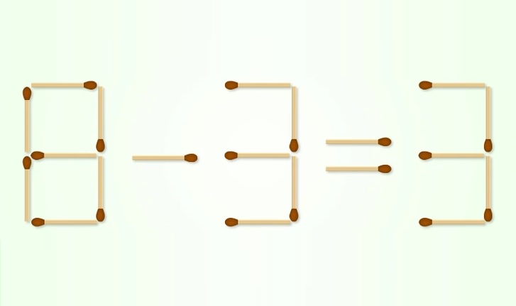 Τεστ IQ σπίρτα