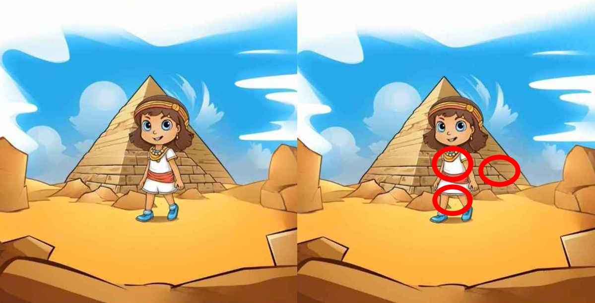 Τεστ παρατηρητικότητας, διαφορές, πυραμίδα λύση